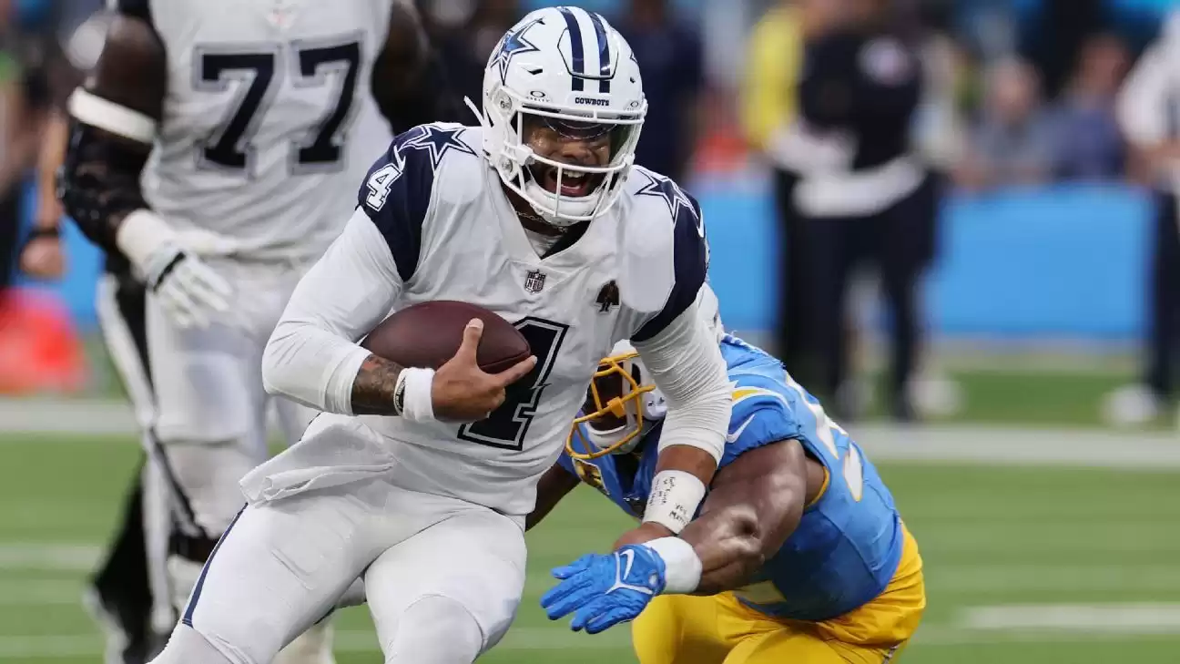 Micah Parsons, Cowboys defense dominate in MNF victory against Chargers